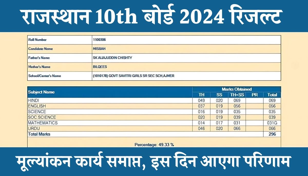 RBSE 10th Result 2024 Date राजस्थान 10वीं बोर्ड परीक्षा परिणाम तिथि