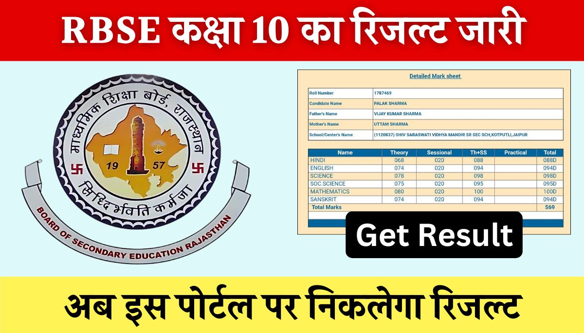 RBSE 10th Result 2024