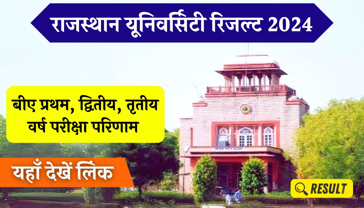 Rajasthan University BA 1st Year Result 2024